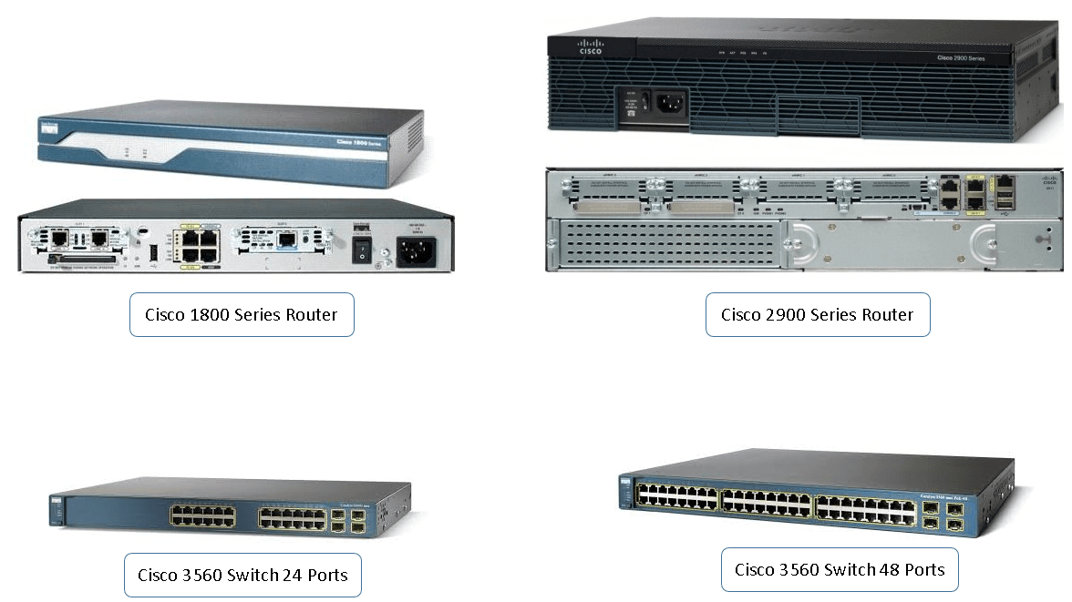 Cisco Hardware Devices